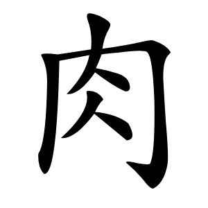 肉字